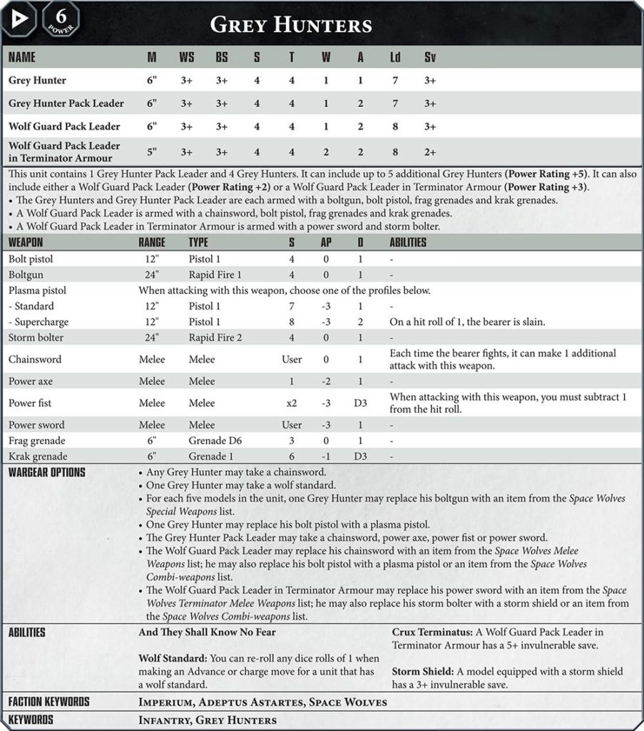 Warhammer 40,000 Faction Focus: Non-Codex Space Marines - Warhammer ...