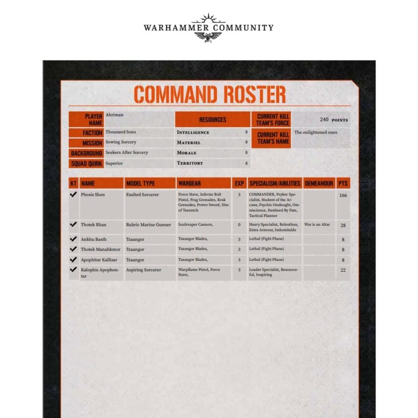 kill-team-command-roster-and-the-servants-of-the-abyss-warhammer