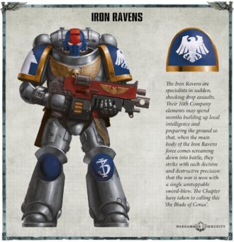 Successor Chapter Showcase: Paul Norton’s Iron Ravens - Warhammer Community
