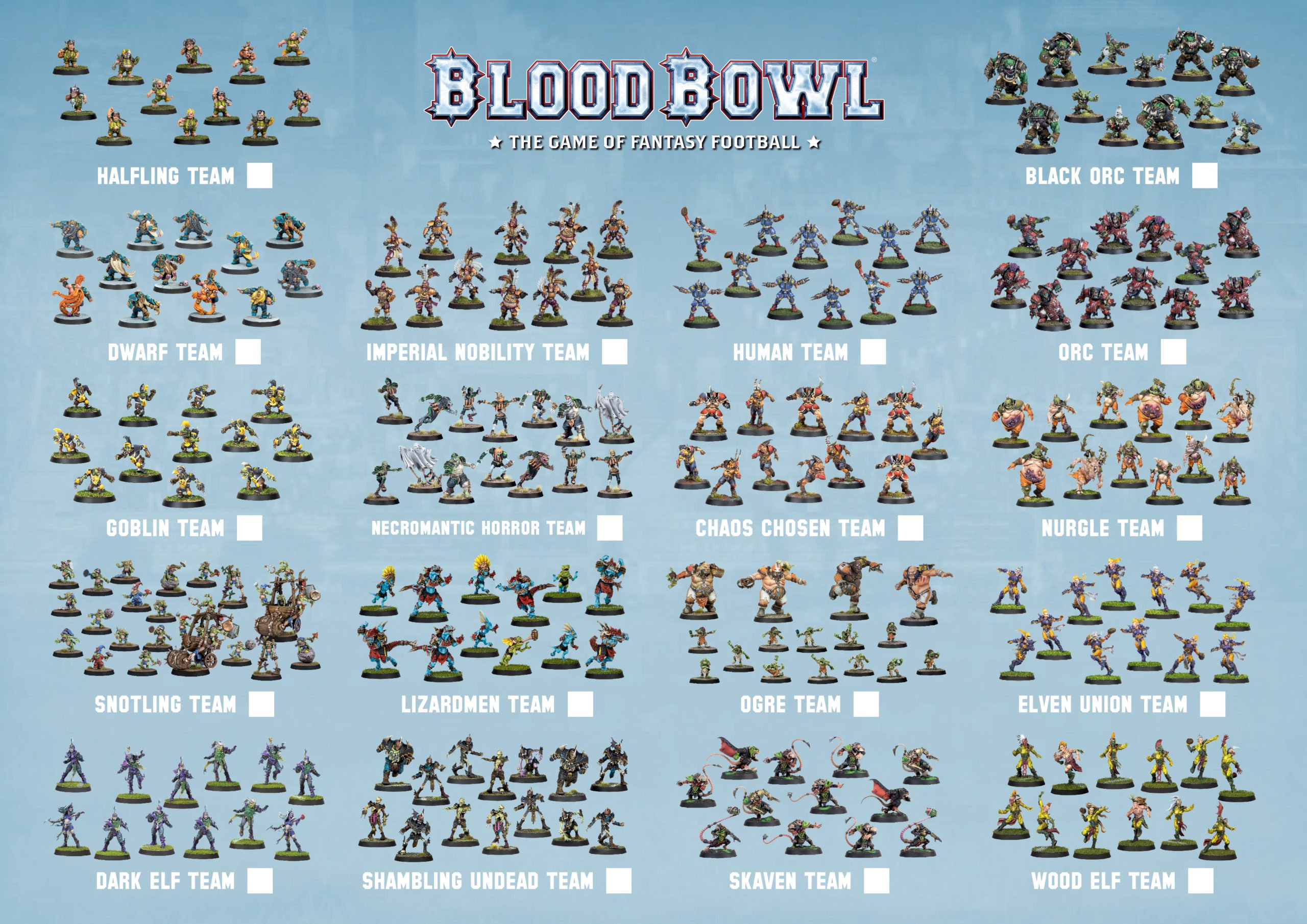 blood bowl rules