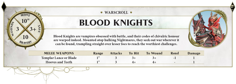 Find Out Why Blood Knights Are the Unit Soulblight Vampires Can't