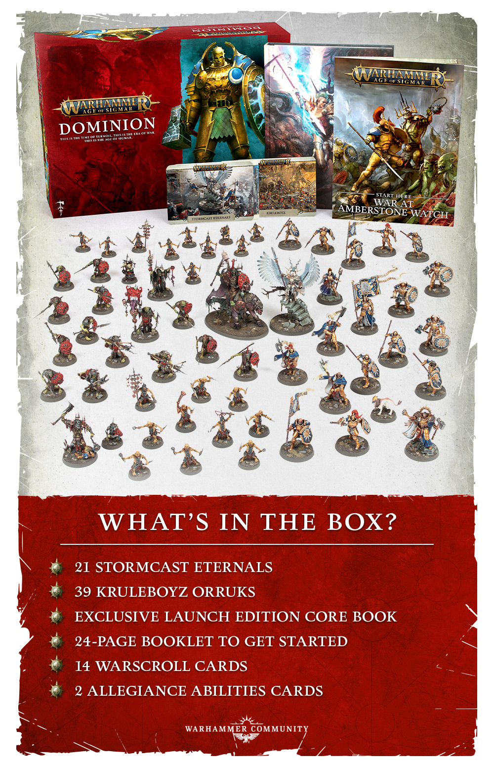Warhammer Preview Online: Unboxing Dominion - Warhammer Community