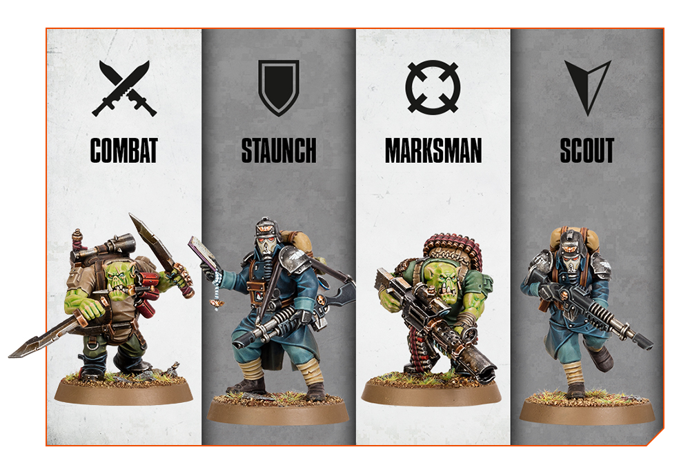 My Painted Blooded Kill Team Roster : r/killteam