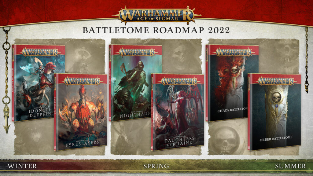 Age of Sigmar Roadmap Chart Out the Next Four Battletomes (Or Is it