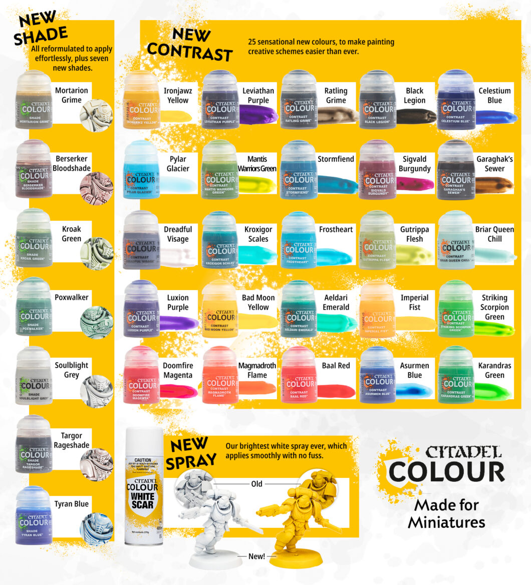 A New Era of Paints – New Contrast Colours, Reformulated Shades