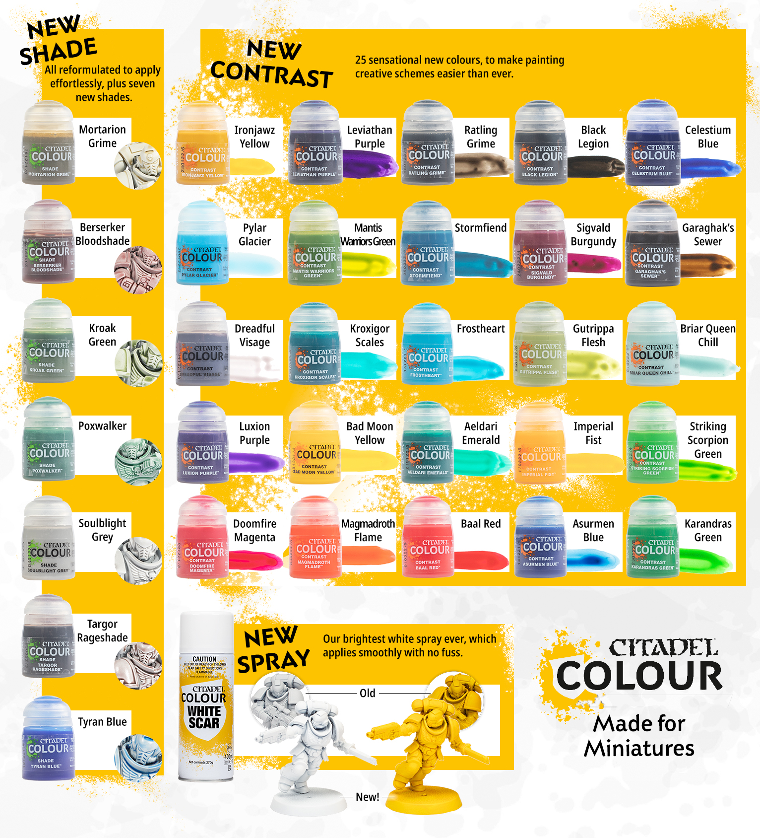 COLOR guide for painting miniatures 