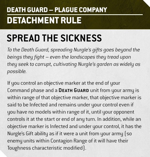 New Death Guard Rules 