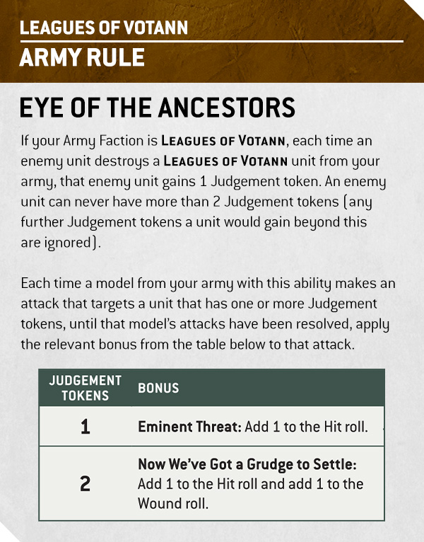 The Leagues of Votann have been around - Warhammer 40,000