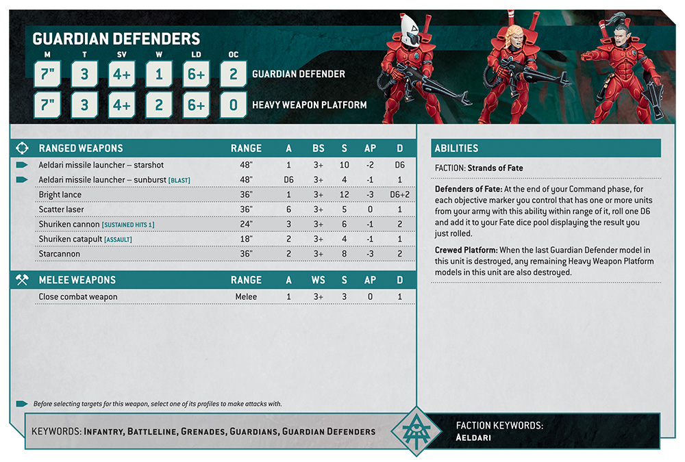 Guardian Defenders - Build Instructions Free Download - Build Instructions