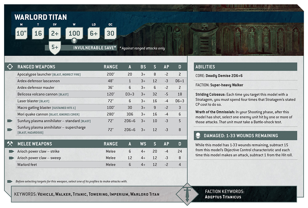 Faction Focus: Titans - Warhammer Community
