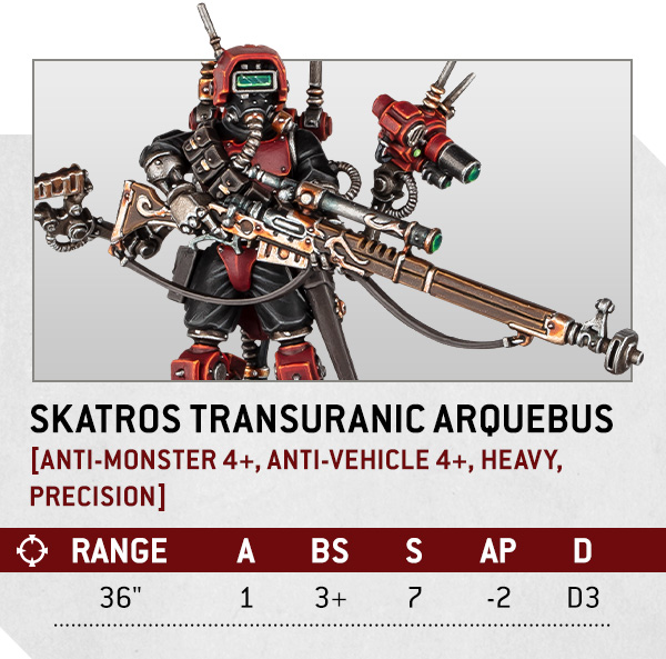 Warhammer Day Preview – The Sydonian Skatros Pops Into View Alongside ...